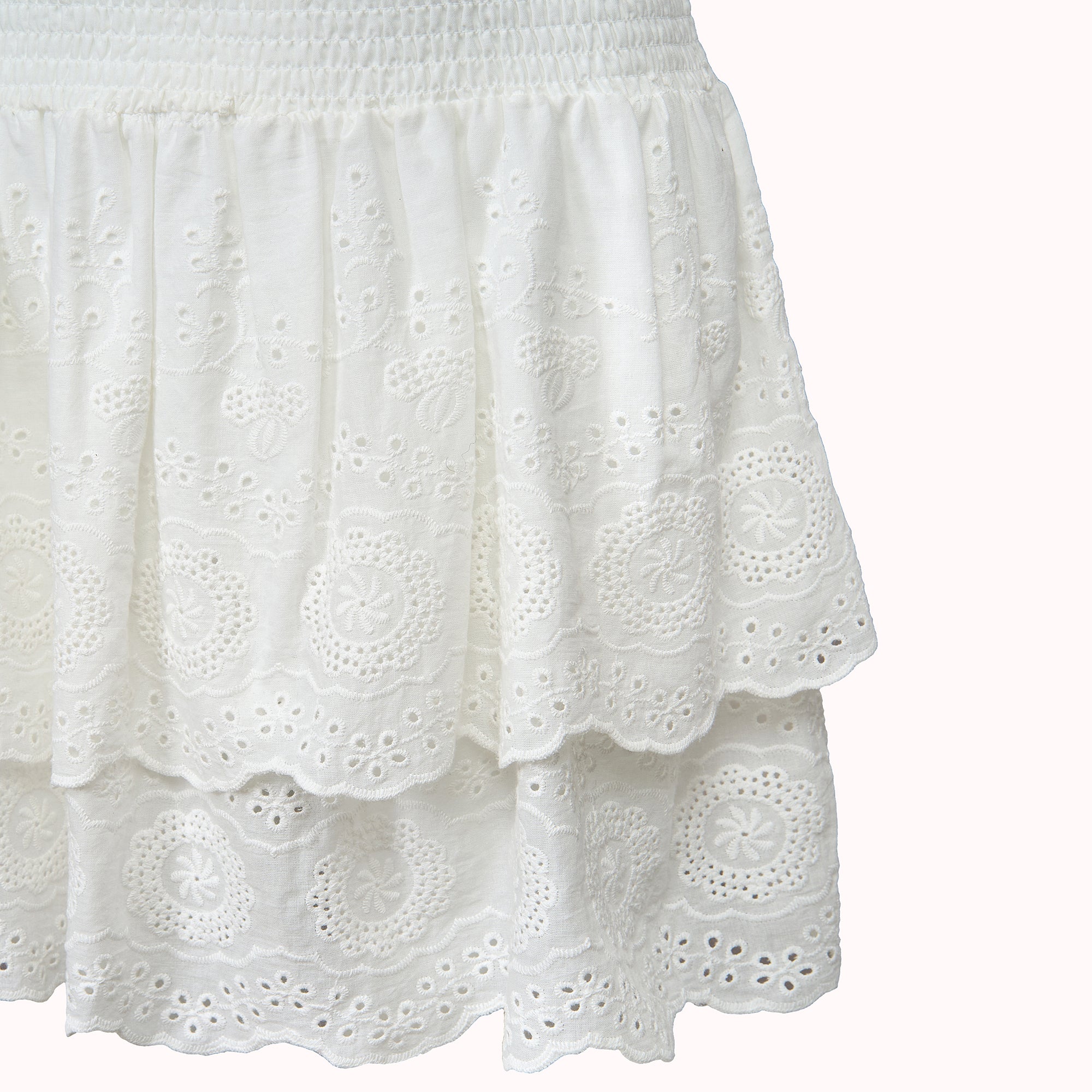 Amor broderie off shoulder dress – Isabella